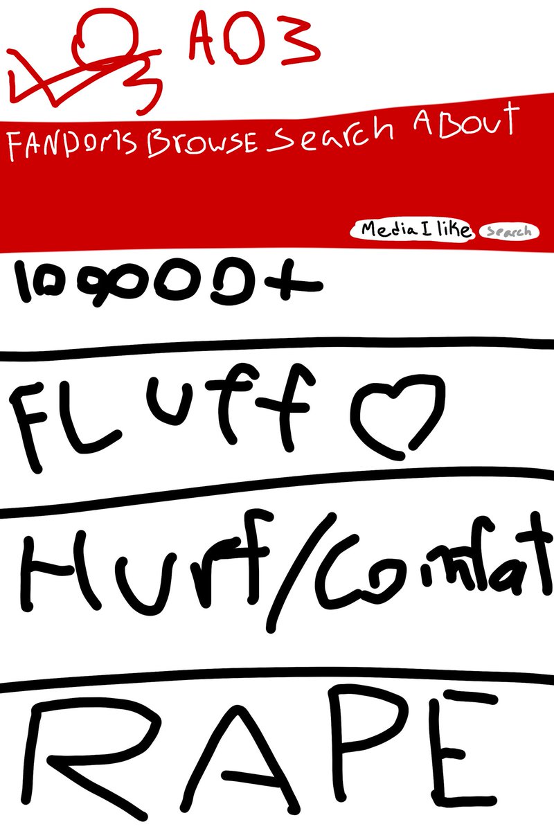 kiwilovesceo's tweet photo. This is my vent art https://t.co/EFrJtcTH3J