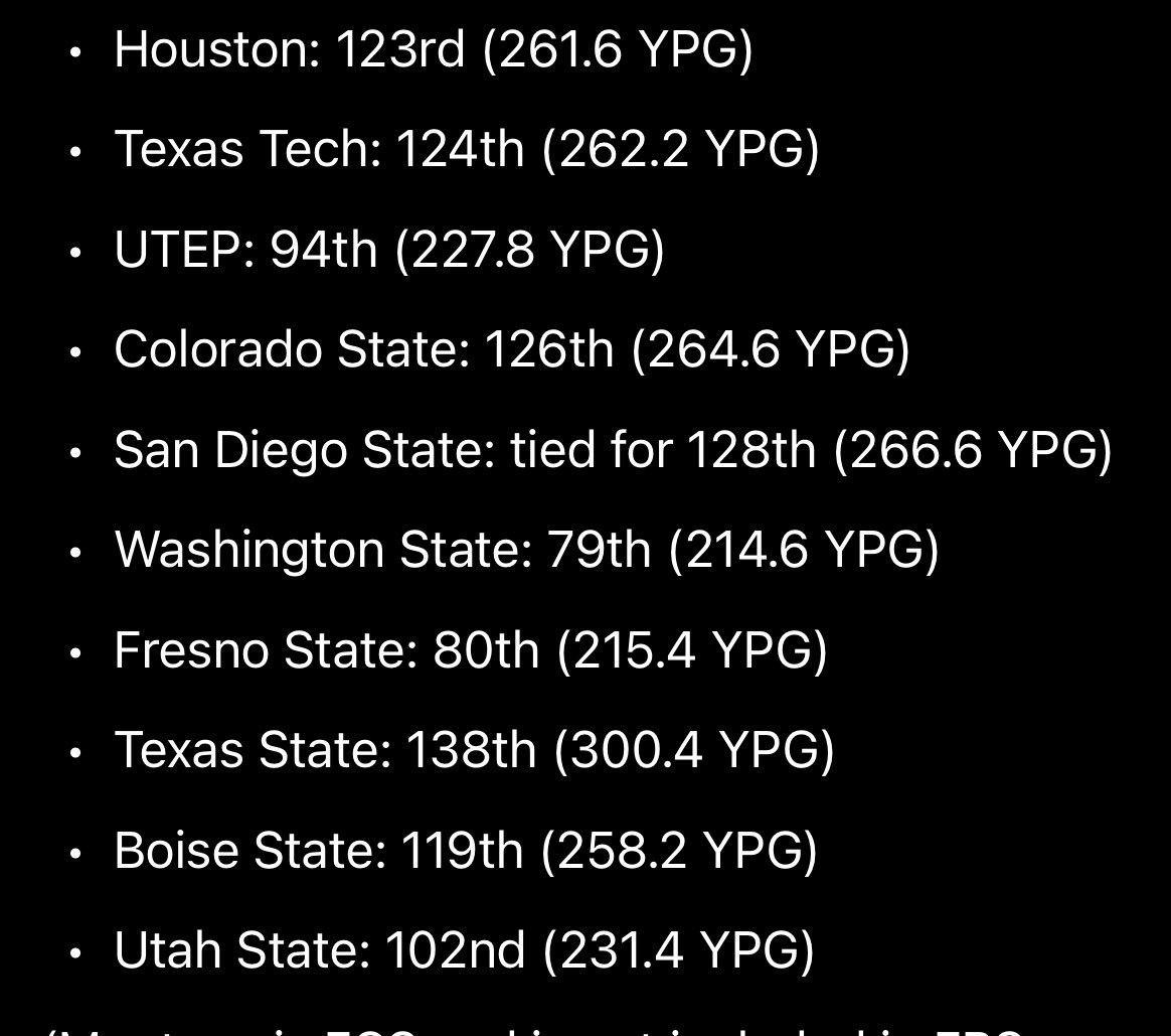ShaneBlaze27's tweet photo. @CFBKings Here’s the passing defenses Oregon State has played and will play the rest of the season: https://t.co/dJY77q2gti