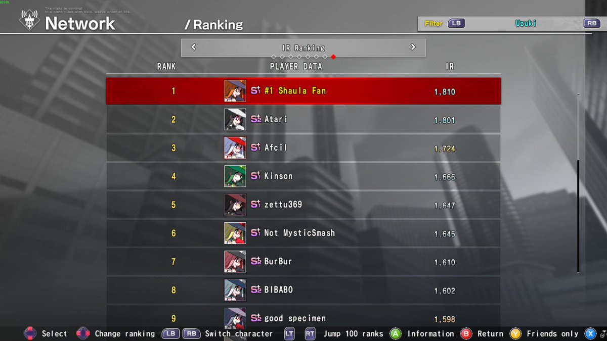 boltstruck's tweet photo. It only took 2h to get to the top of the uzukiboard, but it still feels like 2h wasted. They gotta do something about this champ https://t.co/dQzM5GYk93
