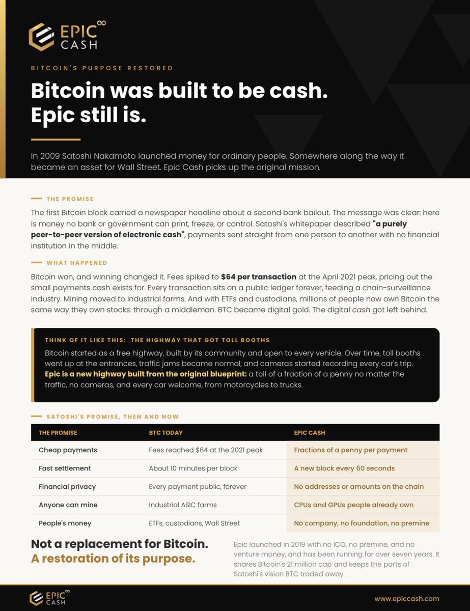 el_mcmurphy's tweet photo. Satoshi: "A purely peer-to-peer version of electronic cash."

BTC: "Send $20? The fee hit $64 in 2021. Also, millions now own it through ETFs and exchanges."

Epic Cash: sending costs a fraction of a penny. Real privacy. Running 7+ years. No ICO, no premine, no VC.

Not a replacement. A restoration.