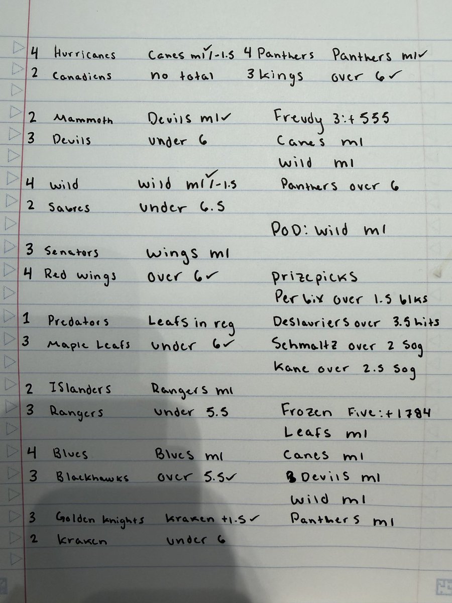 Freudy's tweet photo. The first ✈️📒 of the year has arrived 🚨🚨🚨🚨🚨 https://t.co/hdxtVVdkmz
