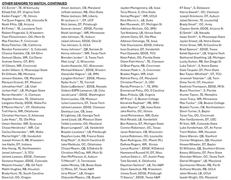 chad_reuter's tweet photo. Here's a midseason look at the 2027 draft class.  

There is a lot of uncertainty surrounding who will be available to NFL teams in April. Many underclassmen listed in the draft tiers will return to school with a few of the "Others" ascending into top 100 selections. The new "5 for 5" eligibility rule will also allow many of the seniors listed here to return to school in 2027. 

It will be interesting to see who's in and who's up over the next three months...