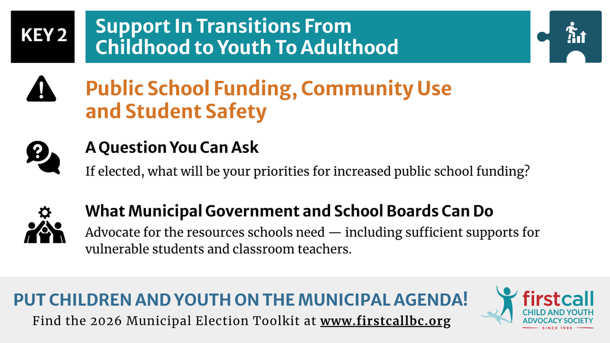 FirstCallBC's tweet photo. Find our MUNICIPAL ELECTION toolkit, here:
https://t.co/Cc1M6fn046

Make YOUR vote Count for Kids in your city, town or village! https://t.co/bUkFZSdKTx