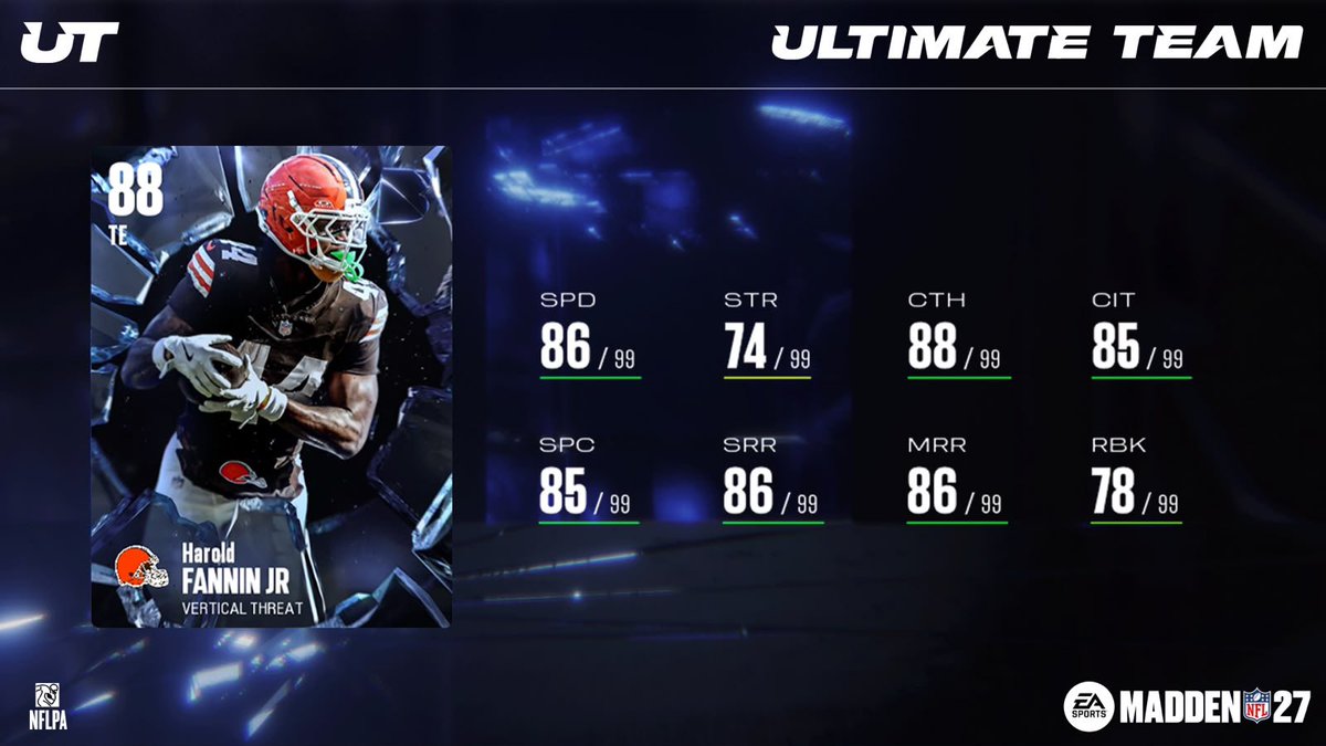 NickMizesko's tweet photo. WE FILL A MADDEN BOWL SPOT TONIGHT!

Follow, RT, and comment #MCS27 for a chance to win Browns Beast Harold Fannin Jr!

Make sure to tune in for MCS Pro League Breakouts starting in 10 MINS. Search EAMaddenNFL on Twitch, YouTube, and TikTok. https://t.co/hDlIzRLtSa