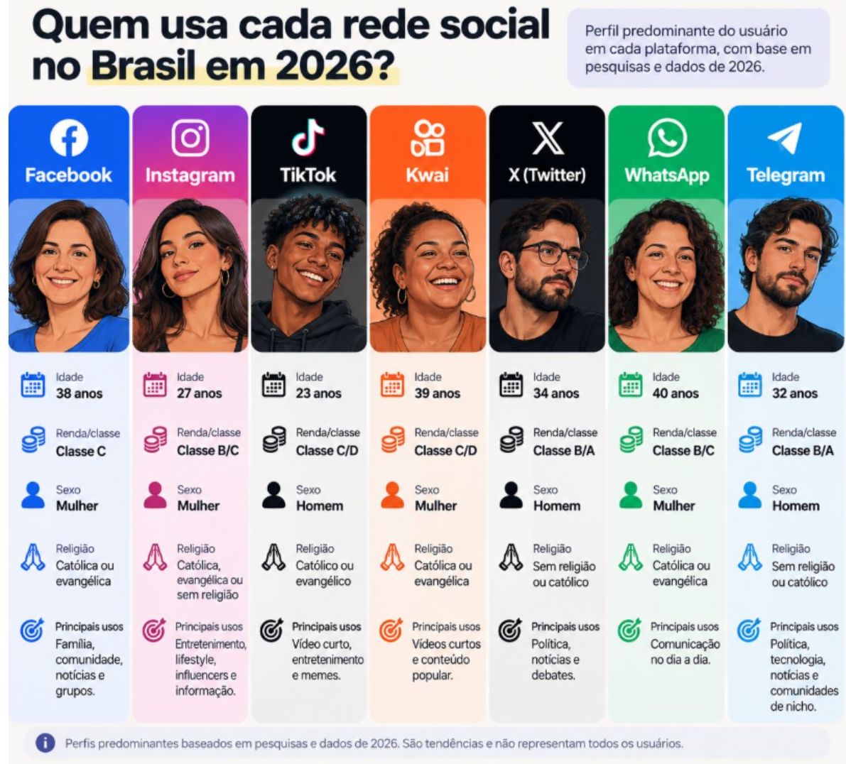 ojotape_jpg's tweet photo. SAIBAM PRA QUEM E ONDE DIRECIONAR OS CONTEÚDOS!

COMPARTILHEM! https://t.co/DO9cRkfuc5