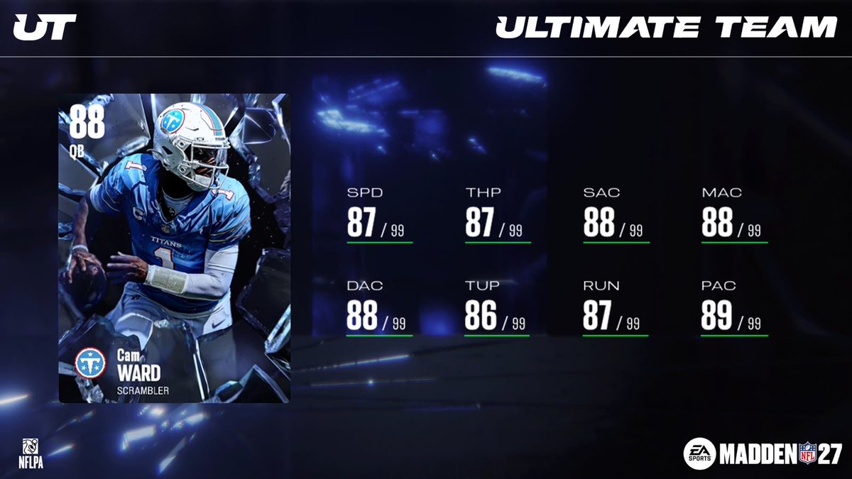 OneGreatUser's tweet photo. 🚨WE FILL A MADDEN BOWL SPOT TONIGHT!

Follow, RT, and comment #MCS27 for a chance to win Cam Ward!

Make sure to tune in for MCS Pro League Breakouts starting in 10 MINS. Search EAMaddenNFL on Twitch, YouTube, and TikTok. https://t.co/KsKbLS1QJd