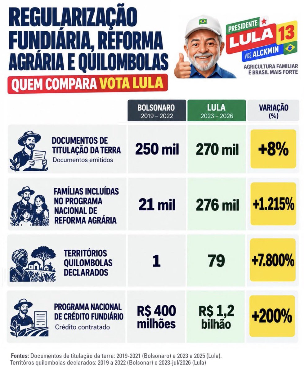 femachiaveli's tweet photo. @harrysbrasil https://t.co/Y6Ozr2p4RF