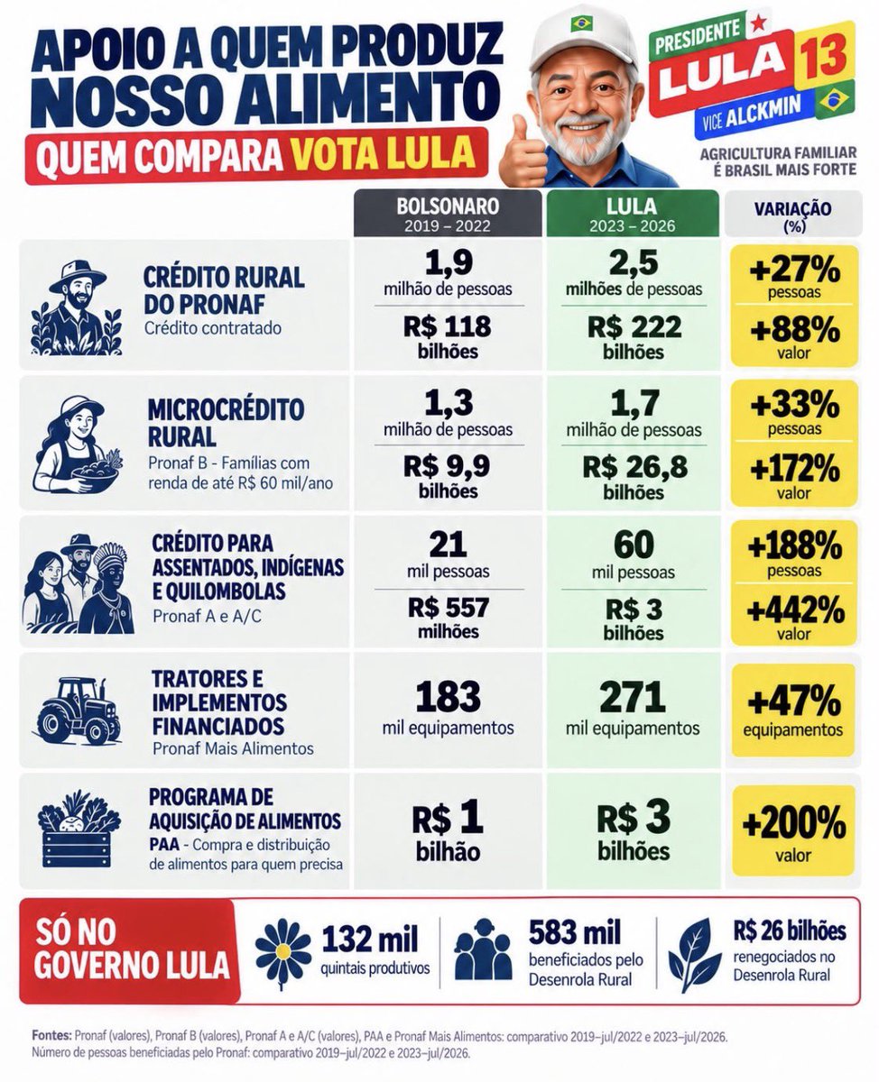 femachiaveli's tweet photo. @harrysbrasil https://t.co/Y6Ozr2p4RF