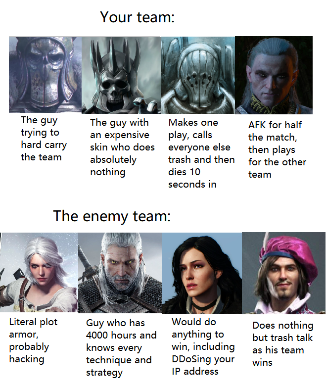 WitcherHour's tweet photo. So true #witcher #geraltofrivia #witcher3 #eredin #ciri https://t.co/TopV2NAkmI