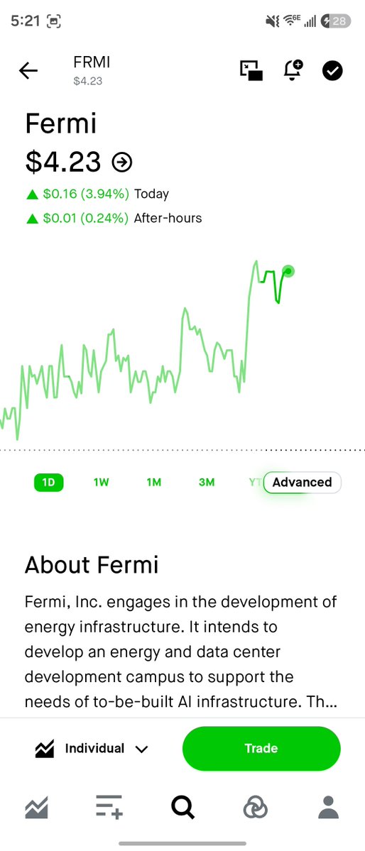 Zenolle1's tweet photo. These are the next Stocks I'm buying with my next pay check 💯

Thoughts? 

STOCK/COST     Date. 10/06/2026

#TMQ - $3

#LAC - $2.55

#PLG - $1.30

#FRMI - $4.23 https://t.co/QdO4W3eqxX