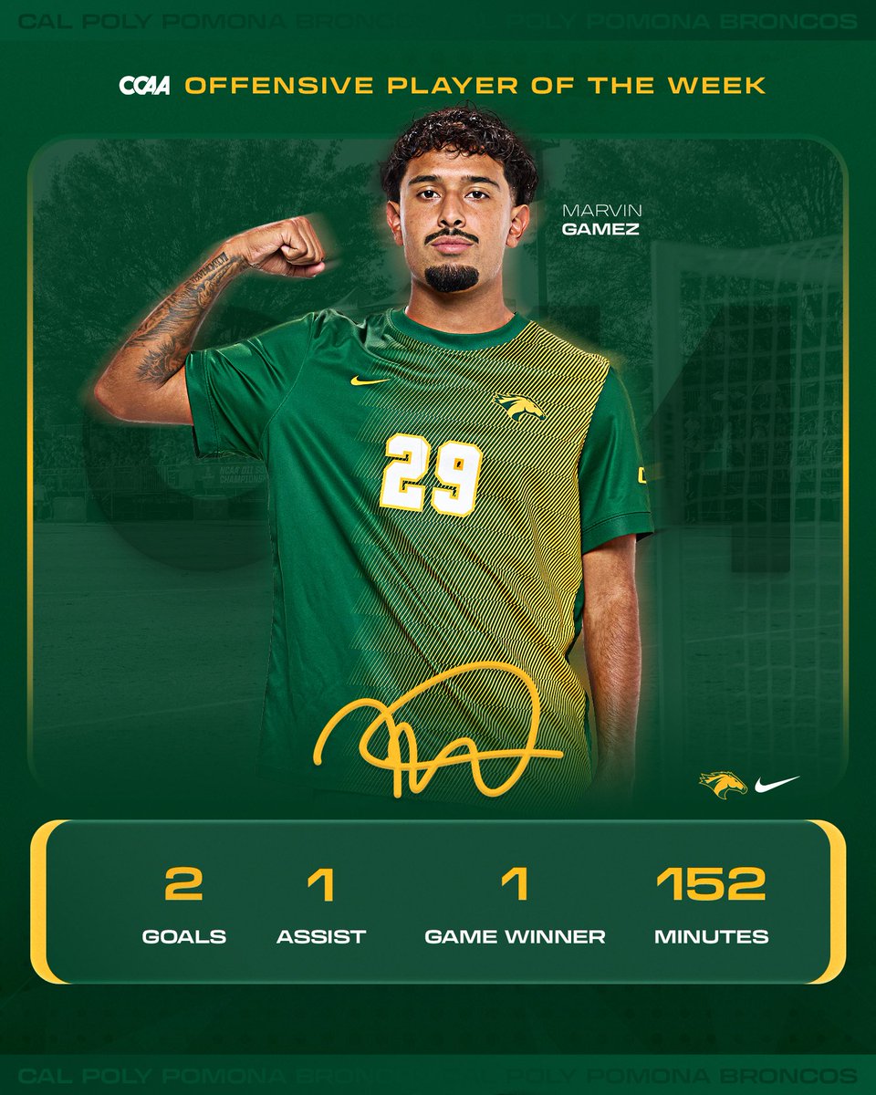 cppmsoccer's tweet photo. Marvin Gamez brings home his second @goccaa Player of the Week award! 💪 https://t.co/DOXSVvMlZH