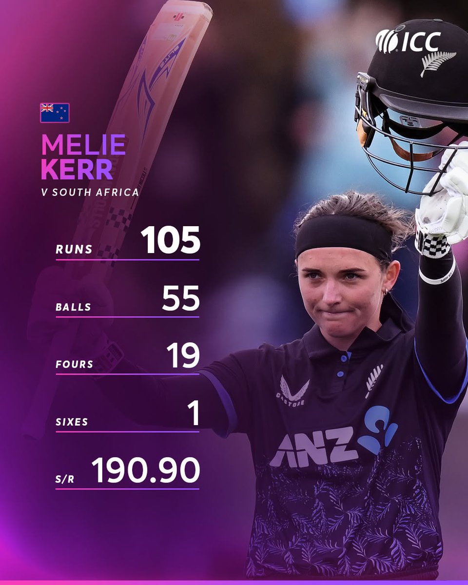 bailey_nat82841's tweet photo. With a decorated century, Skipper Melie Kerr was in front during the final T20I against South Africa 👏 https://t.co/0f9JR3QcCZ