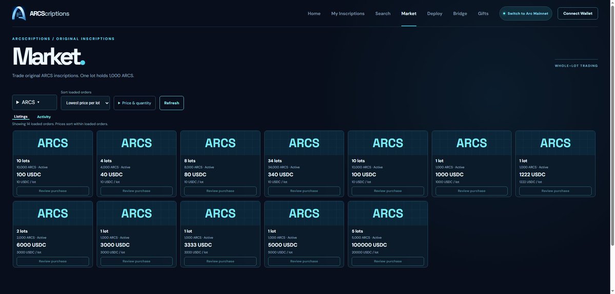 ARCScriptionsHQ tweet picture