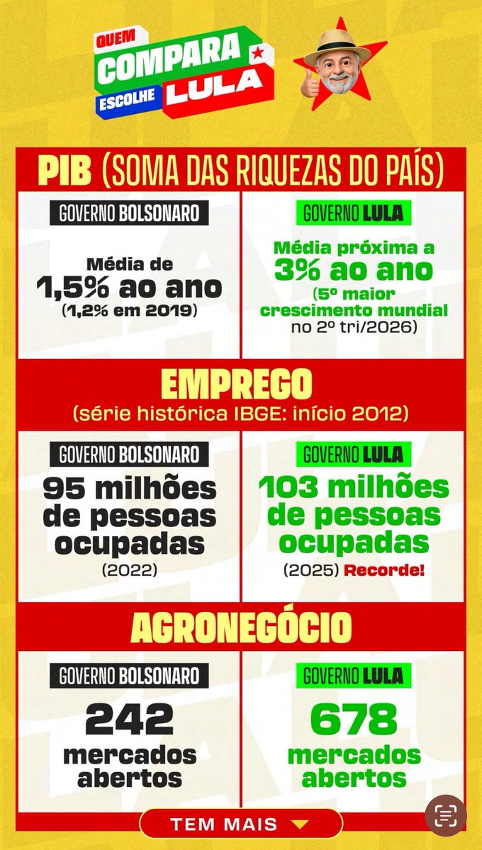 _baebaececi's tweet photo. @corrupcaobrnews https://t.co/DES39gEJes