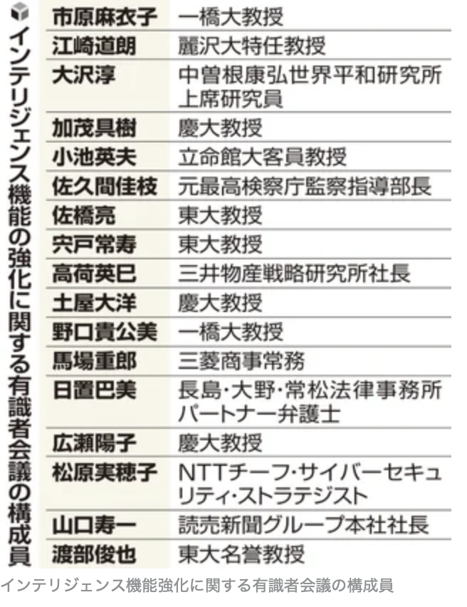ishiitakaaki's tweet photo. 東大は「変」なのですが、最近の一橋は論文の質と研究ガバナンスが「論外」「滑稽」です。ちなみに、私を「トルコのスパイ」呼ばわりした論文を指導したと思われる法学部市原教授は著作がなく、学歴ロンダの人なのですが。日本の諜報機関を作る「インテリジェンス機能の強化に関する有識者会議」のメンバーです。日本版CIAは「お笑い」から始まりそうです。RP一橋大がおかしい－クルド人問題で記者をスパイ呼ばわり、しばき隊の裁判の金集めを講師が支援　https://t.co/6pv4v7Uwjy