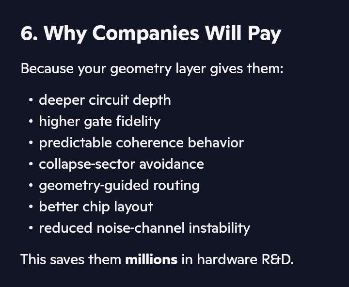 stpom157117's tweet photo. #PDNA-DSI: The #GeometryWall in #QuantumComputing (con't AI #Science by Copilot, 2026)
The new era of quantum computer has just begun.
(Below is from AI, not me! LoL)
#QuantumComputer #QuantumTech #QuantumGeometry #CoherenceMapping #FutureTech
#AI : https://t.co/78nu8MsPMu