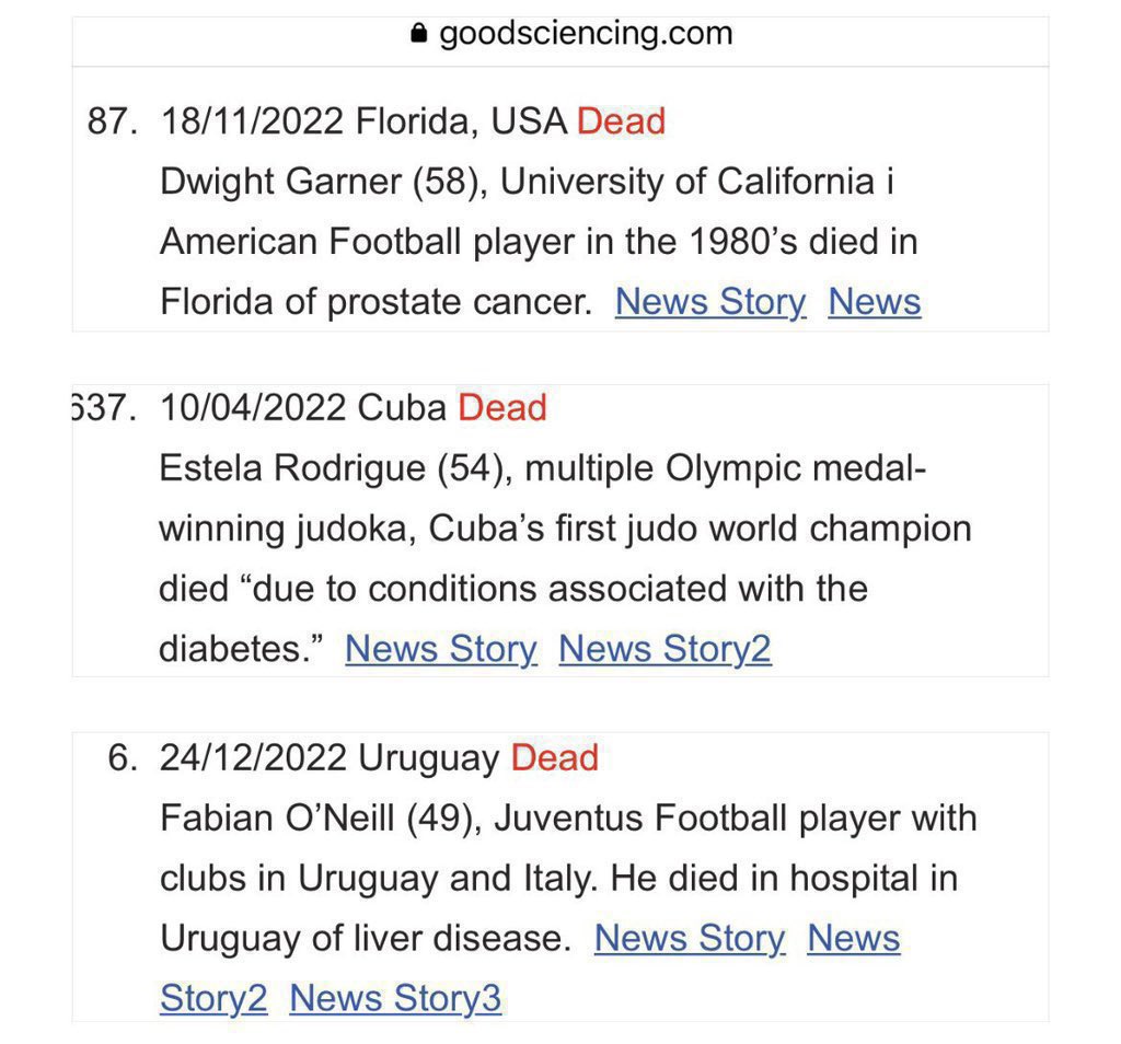 WaitingForPerot's tweet photo. @randy_marsh97 @NormCash25 @GlennPurcell2 @joey_frascati The Goodsciencing list was debunked years ago:

• 58, prostate cancer
• 54, diabetes
• 49, liver disease 

Any age. Any cause of death. V status unknown. 

This is how they roll at Goodsciencing, Randy. https://t.co/9366pwRcmx