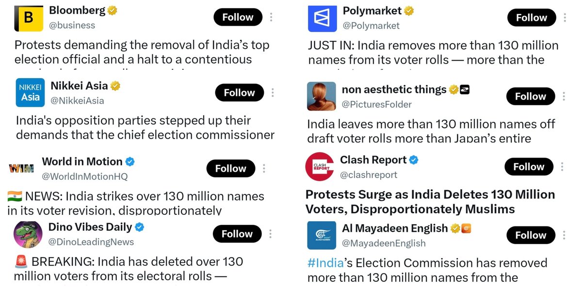 mujifren's tweet photo. Believe you me Saar there are no Regime Change efforts from abroad

This is all organic anger against Modi Saar 🤡 https://t.co/TPDZBGmXqh