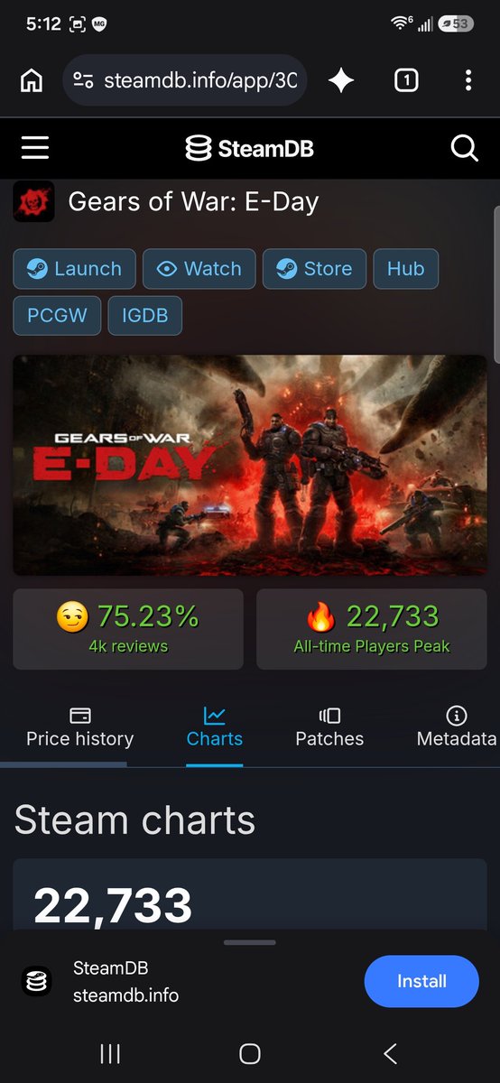 Superb_Legend's tweet photo. A day ago the used the excuse it wasn't release day yet LMAO. #GearsofWar #Xbox #Gearsofwoke #GearsofWarEDay https://t.co/VSYorMqMiM