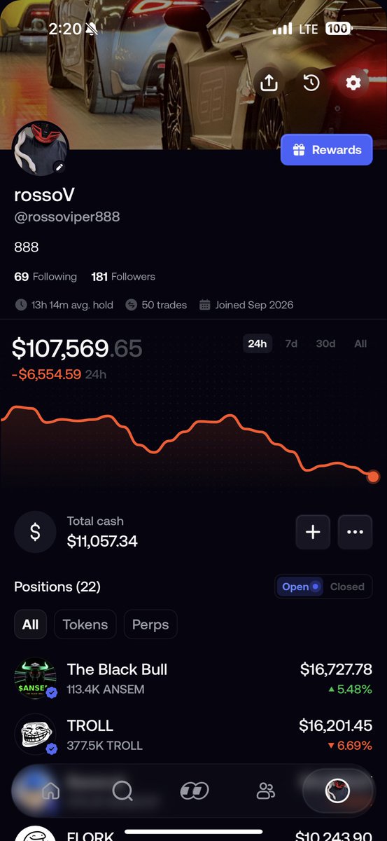 rossoviper888's tweet photo. 1k—> 10 peoples
Comment your Fomo user ID , random Pick.
Must be following on FOMO https://t.co/FTNa05fpQk