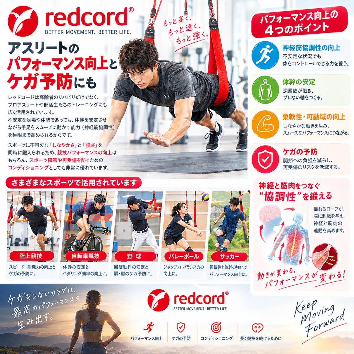 upbodyno1's tweet photo. #UPBODY
#パーソナルトレーニング
#redcord
#kumamoto
#熊本
#レッドコード
#KEIRIN
#競輪
#ガールズケイリン
#インナーマッスル
#横隔膜
#骨盤底筋
#腹横筋
#多裂筋 https://t.co/ZpKbq3aR84