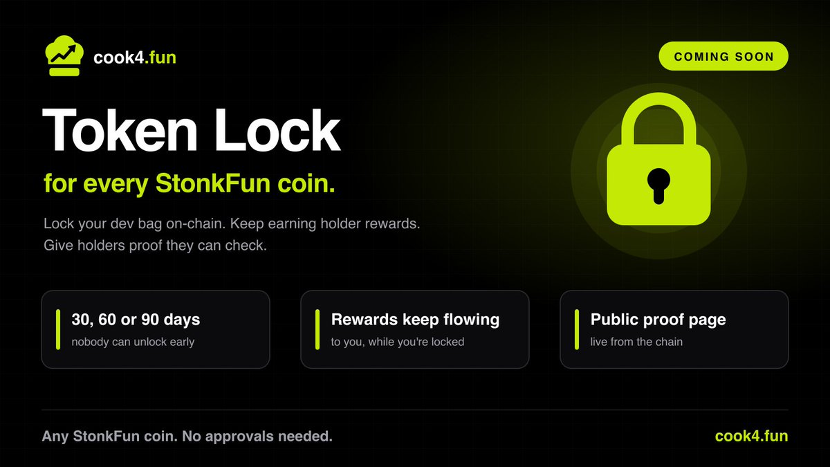 cook4funSF's tweet photo. 🔒 Building: Token Lock for every StonkFun coin.

Lock your dev bag on-chain, keep earning holder rewards, give holders a public proof page. Any StonkFun coin, no approvals needed.

Coming soon on https://t.co/X5BfwzM5W5 🍳 https://t.co/39IrtHf7Im