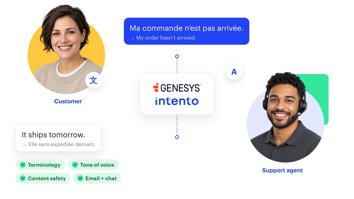 HelloIntento's tweet photo. Our new Genesys app translates chat and email, and it can check a reply for offensive or harmful content before the support agent sends it.
https://t.co/nQiDhWYwN8 https://t.co/EKL0Gh53Pa