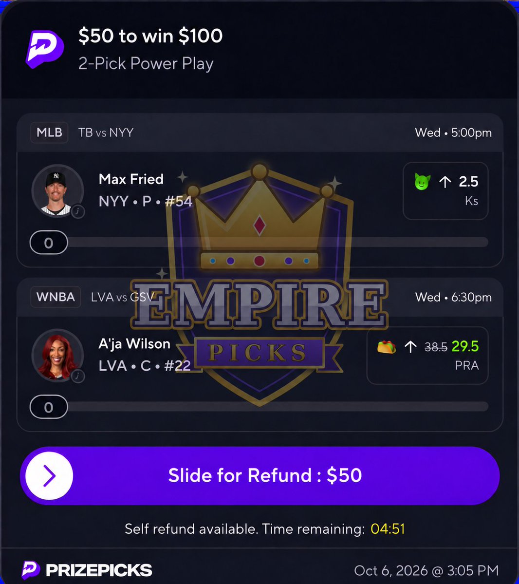 EmpiresPicks's tweet photo. 🌮TACO TUESDAY pt. 3

A'ja Wilson PRA dropped from 38.5 → 29.5 🤯
She averages 38.8 PRA on the year

Max Fried over 2.5 Ks. 4+ Ks in 11 straight starts and 6/7 vs the Rays. Yankees ace in an elimination game ⚾️🔥

Let's eat 🍽️ MAX Discount

#PrizePicks #Yankees #WNBA https://t.co/0y2NHnX8Vp