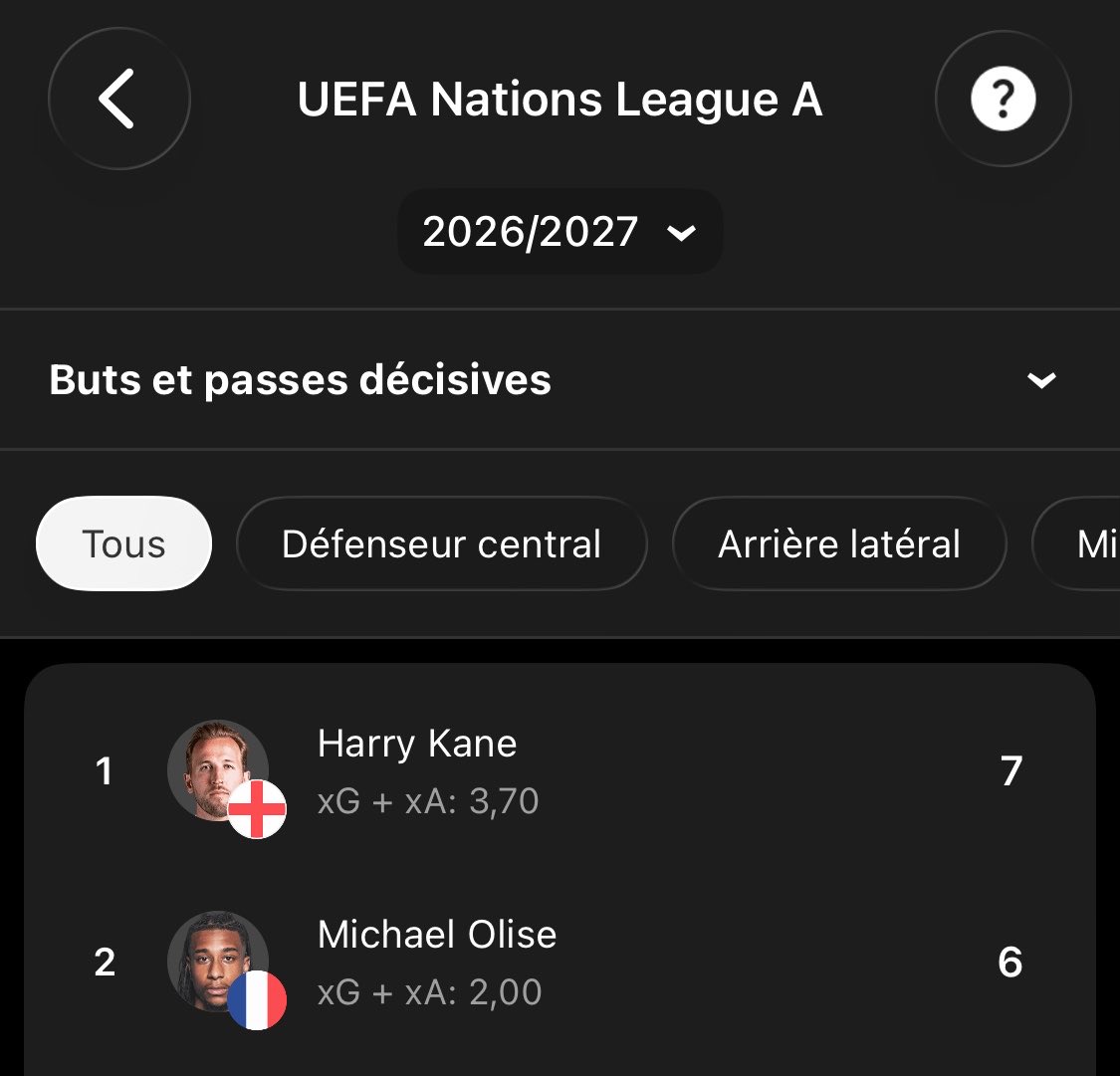 _Issa_07's tweet photo. Y’a que des defenses de bundesliga en ligue des nations ou quoi ? https://t.co/yYZcufsosP