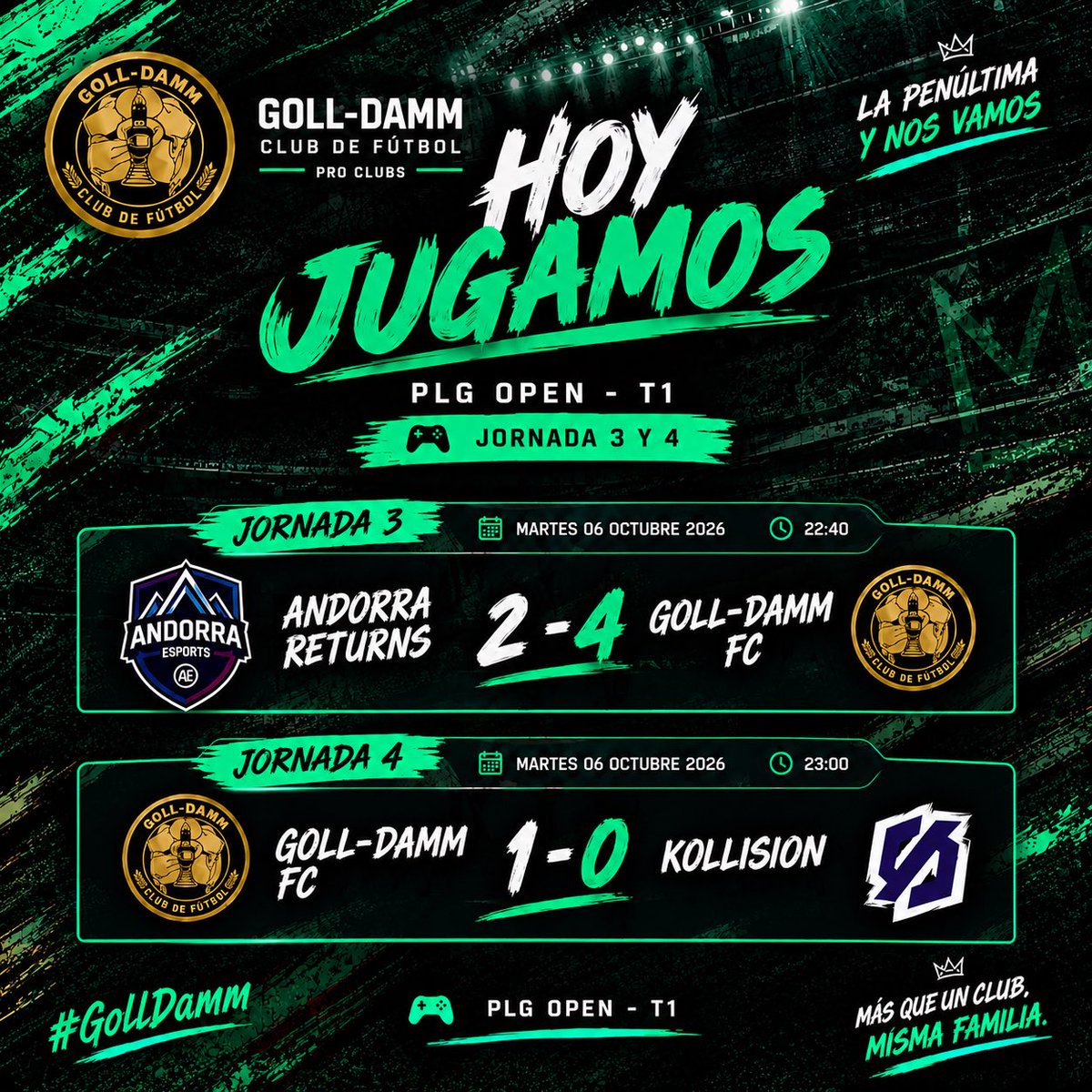 GollDammGG's tweet photo. 🍺 NOCHE PERFECTA EN LA @PLG_Spain OPEN!
🟢⚫ J3 | Andorra Returns 2-4 Goll-Damm
🟢⚫ J4 | Goll-Damm 1-0 Kollision
12 puntos de 12. 💪🏆
Cuatro partidos, cuatro victorias y seguimos avanzando ante grandes rivales. 🚀
#GollDamm #PLGOpen #FC27 #ProClubs https://t.co/OSrZ1dNF8A