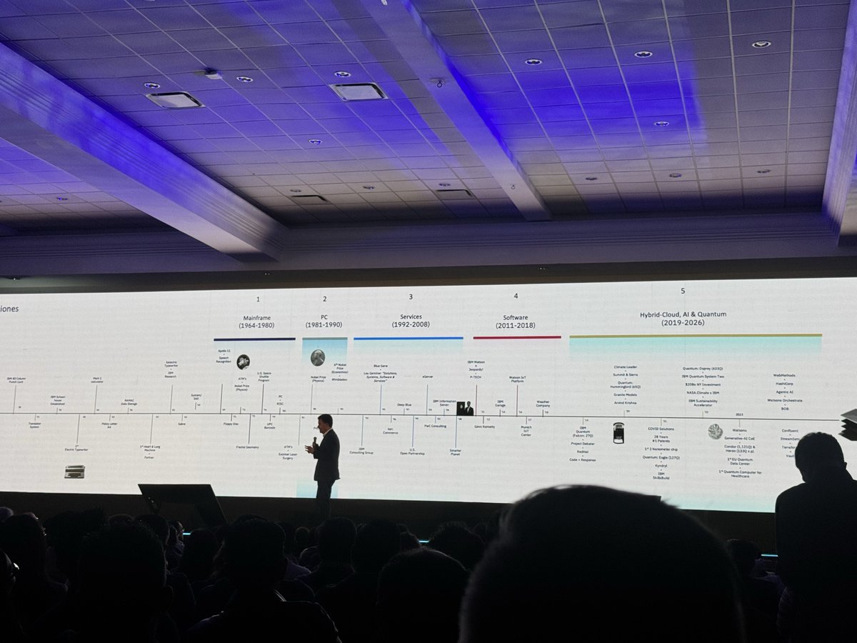 netec's tweet photo. 📍 Nos encontramos en el IBM Tech Summit: Mexico, explorando tendencias de Inteligencia Artificial, datos, automatización y más.

En Netec continuamos impulsando el talento para una adopción efectiva de tecnología. 🤝

#Netec #IBMTechSummit #IBM https://t.co/y37xjMG28s