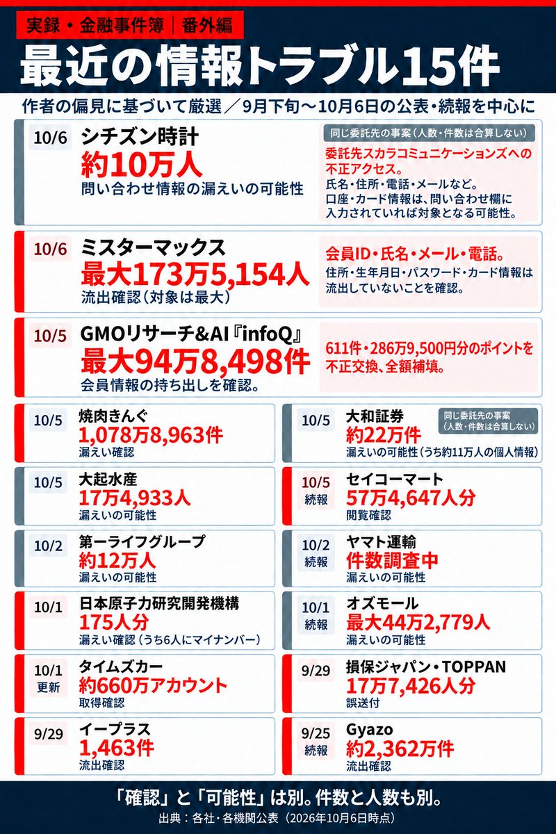 Au9YNUkJnmTBHLK's tweet photo. @news24ntv 背後に国家。。 https://t.co/bFxiiOzZxO