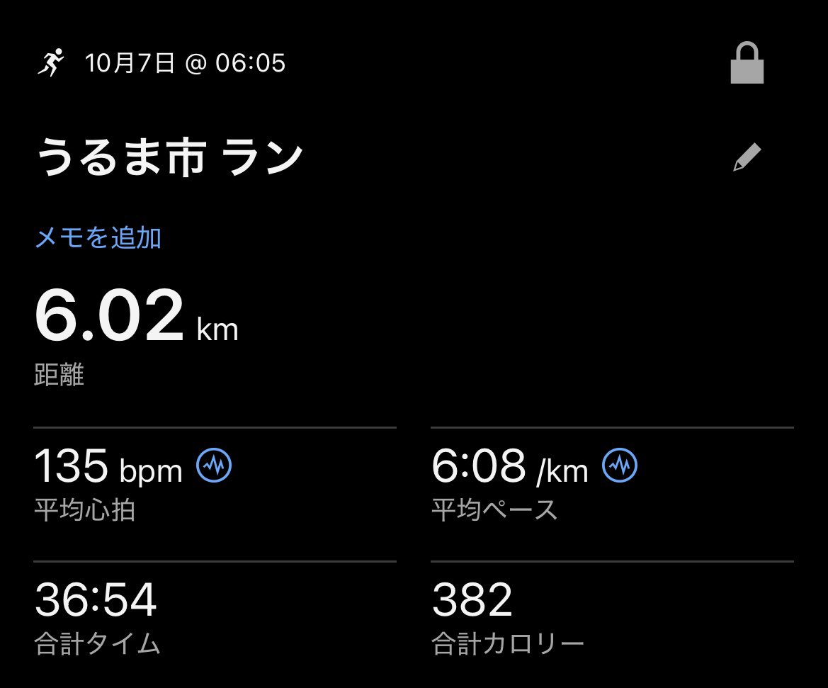 kamerunnerdesu's tweet photo. しごまえラン6K。24度晴れ。小山からビーチまで。気温が下がって汗もほとんど出ないさっぱりラン🏃‍♂️‍➡️⛰️
#朝ラン #garmin #beatyesterday https://t.co/O7NLpiWR9g