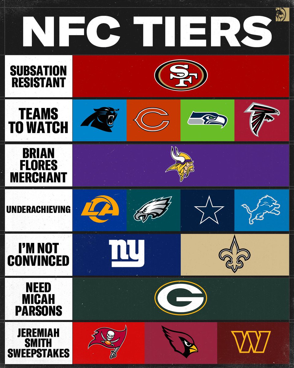 BetMGM's tweet photo. Even the substation cant stop the 49ers https://t.co/tEI9A9QwiZ