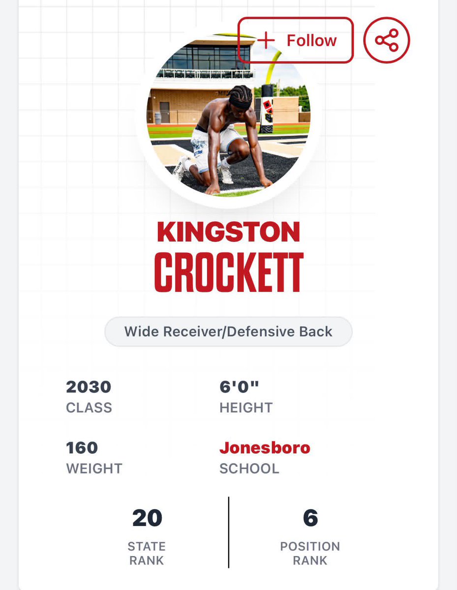 KingstonC2030's tweet photo. Blessed to hold my position rank as 6th in the state as a wide receiver, but I’ve been moved down from 16th to 20th in the state. Still working to earn my respect, nothing changes🤫⭐️ @PrepRedzoneAR @VarsityVibeAR @ARPrepSports @PrepRedzone @tctabler https://t.co/HeC48NQDks