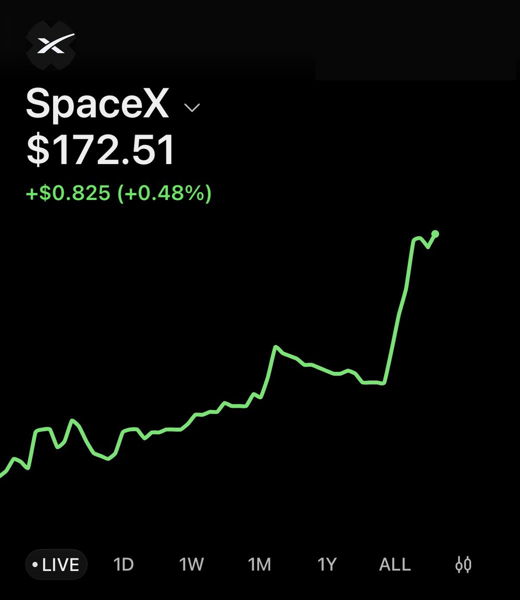 phantom's tweet photo. the one launchpad nobody is talking about 🤔 https://t.co/emak7Y8rMZ