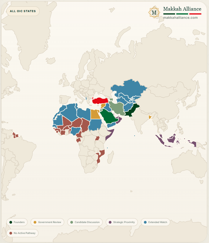 Makkah Alliance Accession Outlook showing prospective OIC members divided into five categories from Government Review and Candidate Discussion through Strategic Proximity, Extended Watch and No Active Pathway. The map distinguishes recorded political movement from broader strategic relationships rather than treating all potential members as equally close to accession.