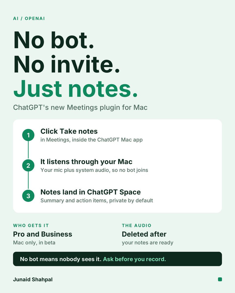 Junaid_Shapal's tweet photo. ChatGPT can now take your meeting notes on Mac. No bot joins the call.

It listens through your Mac's audio, then writes a summary and action items.

Pro and Business only for now, in beta.

No bot also means nobody knows. Would you tell them?

#AI #ChatGPT https://t.co/Px58MDhRnQ