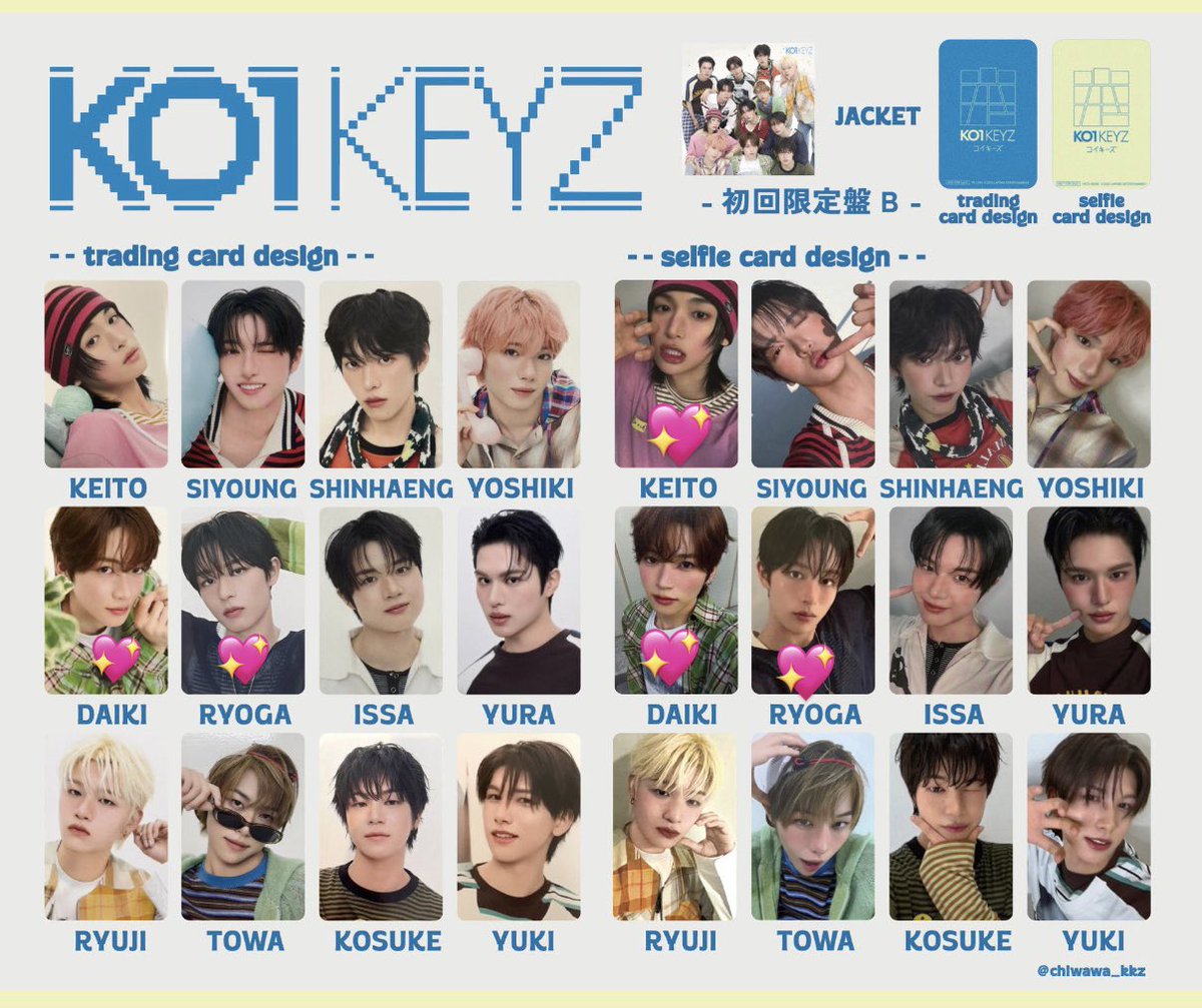 tj_jo1's tweet photo. KO1KEYZ CD封入トレカ 交換

【譲】 ⭕️

【求】💖 小野 加藤 矢田 飯塚 安倍
比率違い検討
セルカ＝セルカ

まとめての方優先
郵送での交換希望です📮
 #KO1KEYZ交換 https://t.co/9KDsgsGW06
