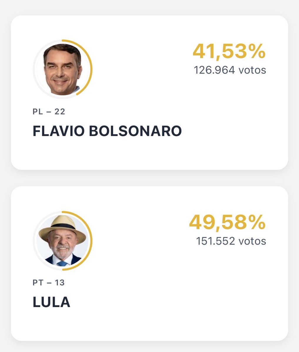 joaoluizpedrosa's tweet photo. Juiz de Fora cidade linda https://t.co/LyvQYCMCVb