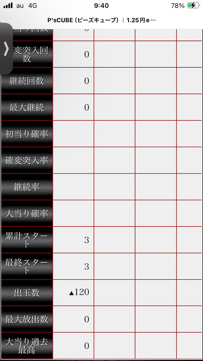 britzbrother's tweet photo. うわぁ･･･( 'ω')さすが丸三･･･
1.25円+特殊景品交換で1割、交換所で青1枚あたり10円手数料取っててこの締めっぷりだもんなぁ･･･( 'ω')年末年始かな https://t.co/wAGkPuaFa4