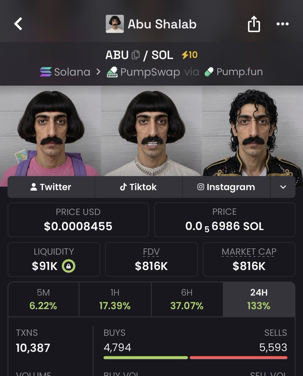 CEASER_0_0_1's tweet photo. Insane 204x up on my call $ABU
TG printing massively 💱 🎉 
Dm let's print more...

6hTLdzZaaCjmqtn7RtaEMQsCbXT5Pg8q76tRViEGpump
#solana #memecoin #memecoin1000x https://t.co/cBVsFZVuAE