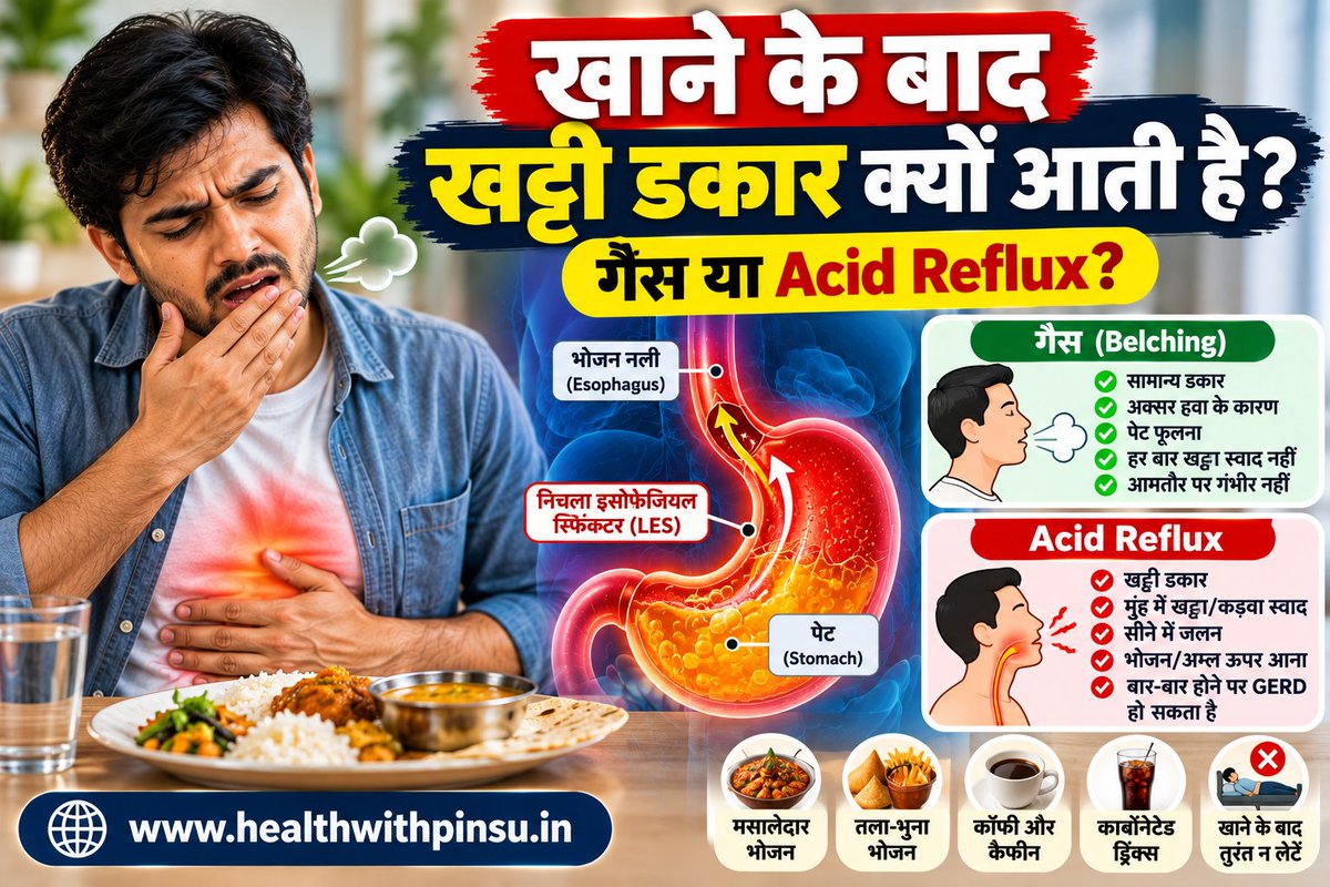 Healthwithpinsu's tweet photo. खाने के बाद खट्टी डकार क्यों आती है? 🤔
क्या यह सिर्फ गैस है या Acid Reflux?
जानिए 👇
✅ खट्टी डकार के संभावित कारण
✅ गैस और Acid Reflux में अंतर
✅ किन चीजों से समस्या बढ़ सकती है
✅ कब डॉक्टर को दिखाना चाहिए
पूरी जानकारी पढ़ें 👇
🌐 https://t.co/UPgq0NwUqF�
#AcidReflux https://t.co/yt4oVg2U6L