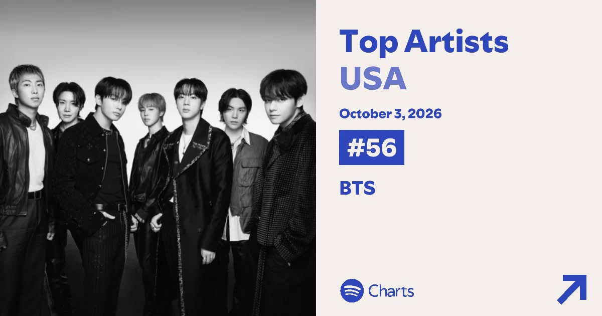 Courtney⁷ saw BTS ✦⟭⟬✧ on X: 