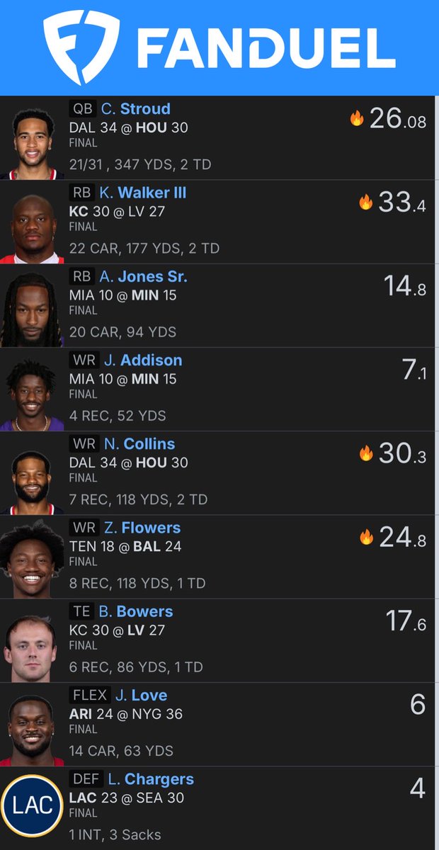 Hoop2410's tweet photo. Listened to my boy @titletown2121 and made sure to get Zay on the main squad… https://t.co/3W2UnlGQzn