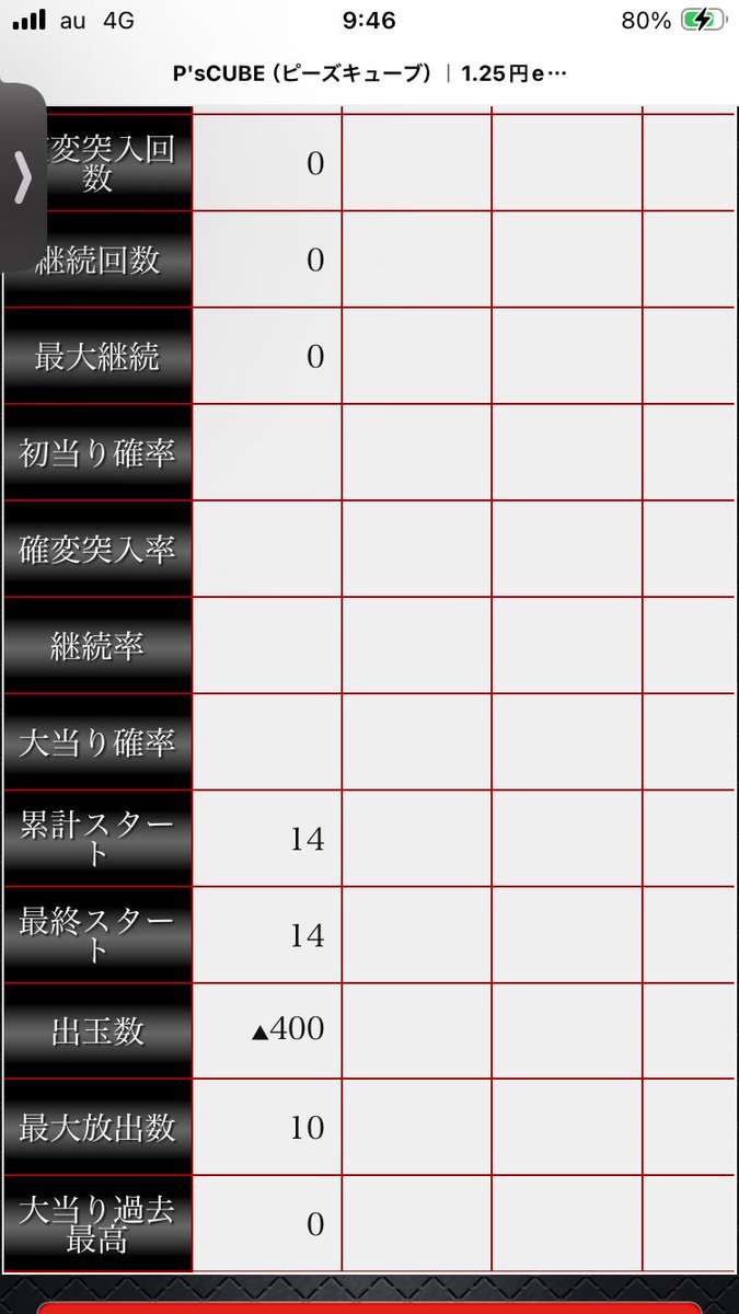 britzbrother's tweet photo. 他の今日入れ替えの台も似たようなもんだった
(    ˙꒳​˙)ダメだこりゃ https://t.co/9sAURsen5Q