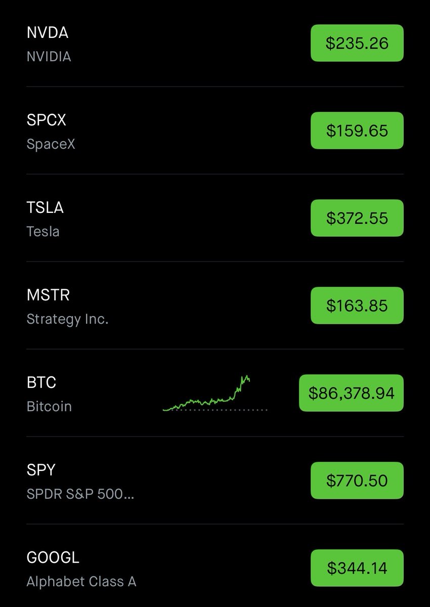 $TSLA $SPCX $NVDA 

24 Hr market open! 
 [📷](https://pbs.twimg.com/media/HT002N6W0AAyVak.jpg) https://pbs.twimg.com/media/HT002N6W0AAyVak.jpg https://pbs.twimg