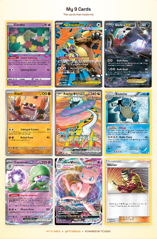 Ben3952's tweet photo. Boring top 9, but the objectively top 9 cards of all time for real for real. https://t.co/l4ParJGKX1