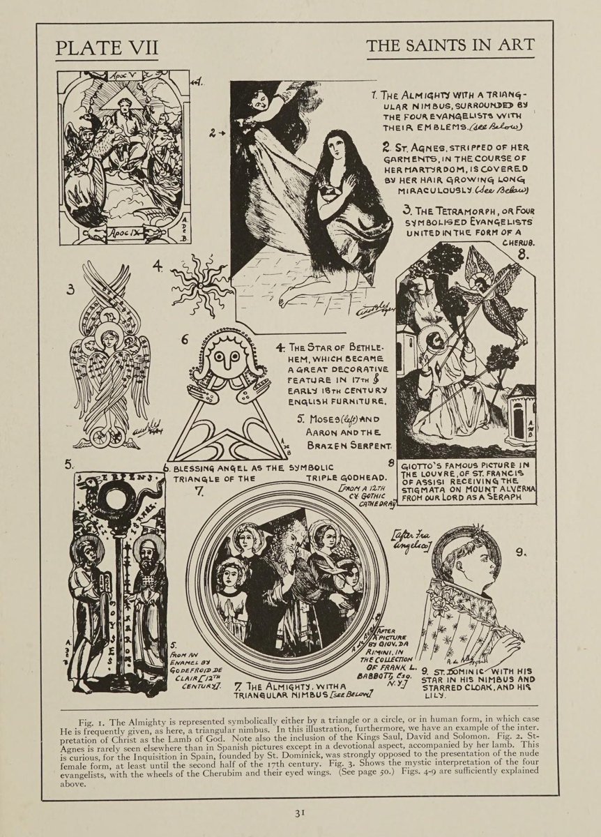 Ioglady's tweet photo. how to distinguish the saints in art illustrated by arthur de bles https://t.co/hVudzmdauO