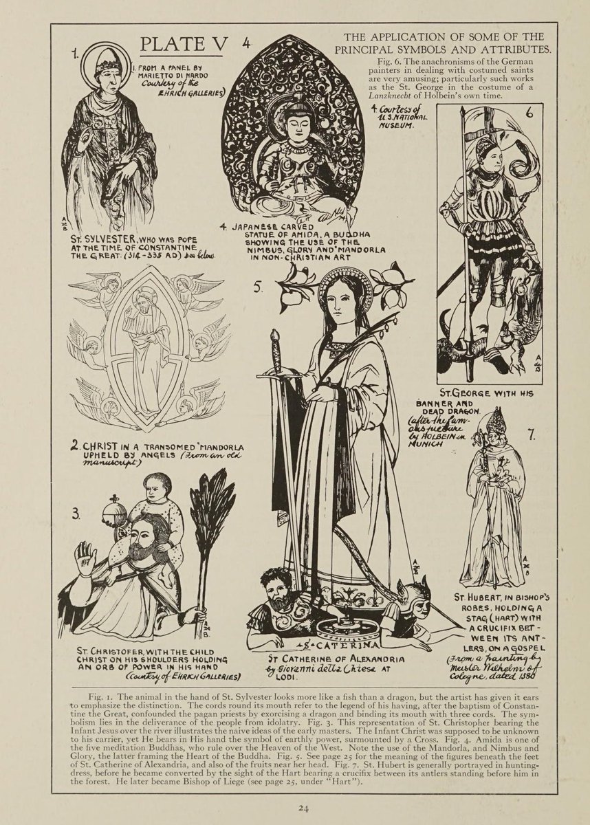 Ioglady's tweet photo. how to distinguish the saints in art illustrated by arthur de bles https://t.co/hVudzmdauO
